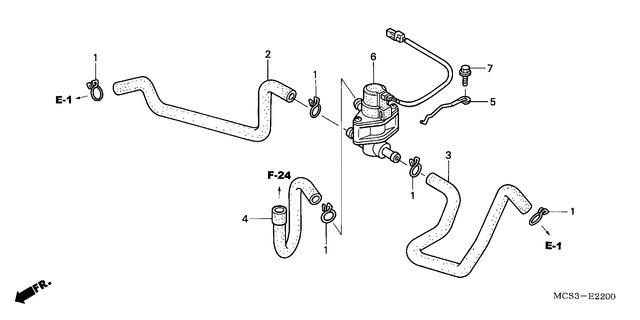 Image for Category E-22