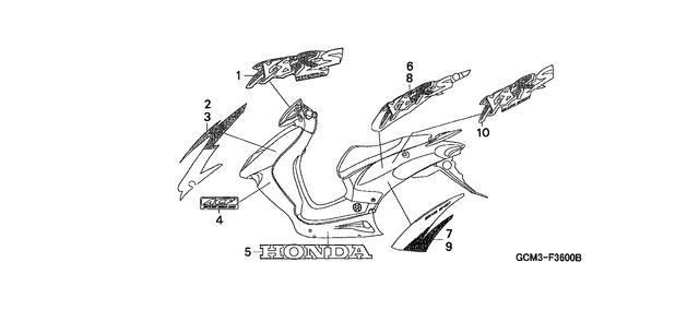 Image for Category F-36