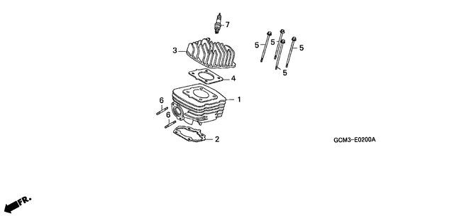 Image for Category E-02