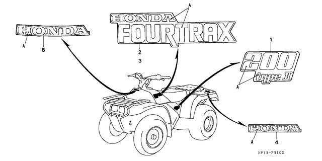 Image for Category F-31-02