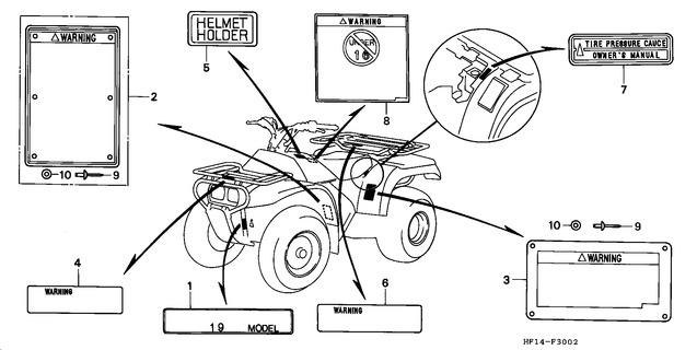 Image for Category F-32