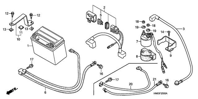 Image for Category F-25