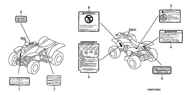 Image for Category F-30
