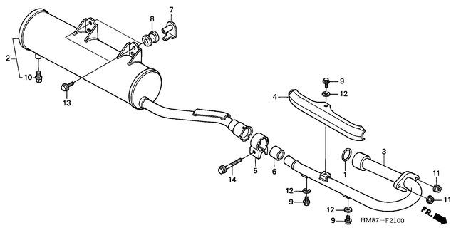 Image for Category F-21