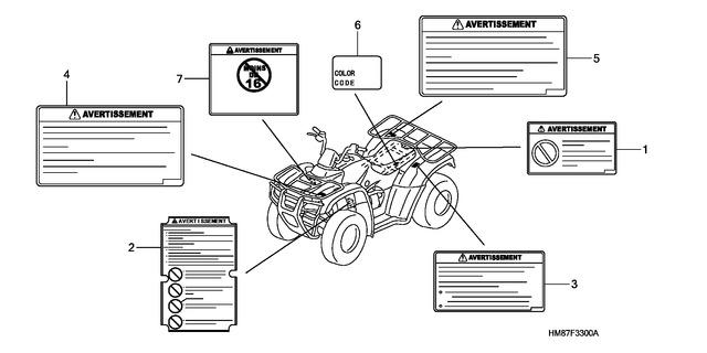 Image for Category F-33