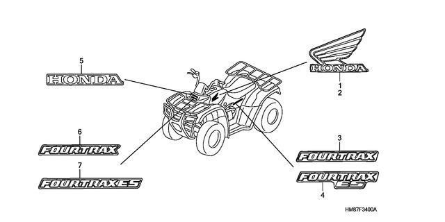 Image for Category F-34