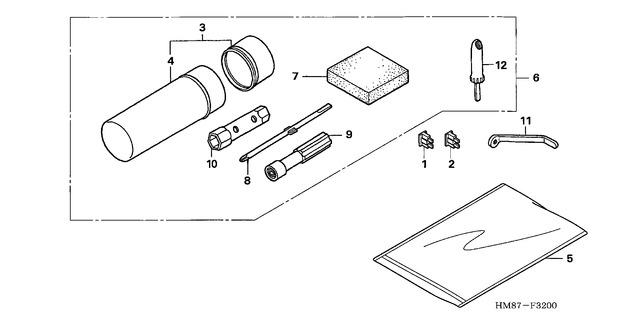 Image for Category F-32