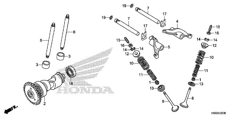 Image for Category E-02