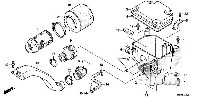 Image for Category F-32