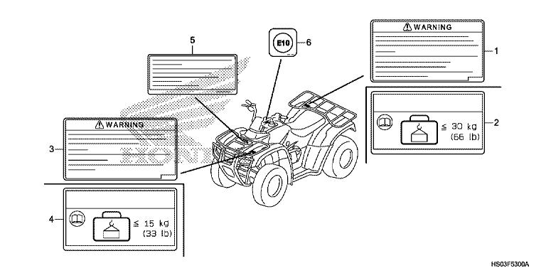Image for Category F-53