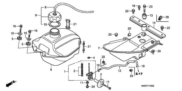 Image for Category F-17