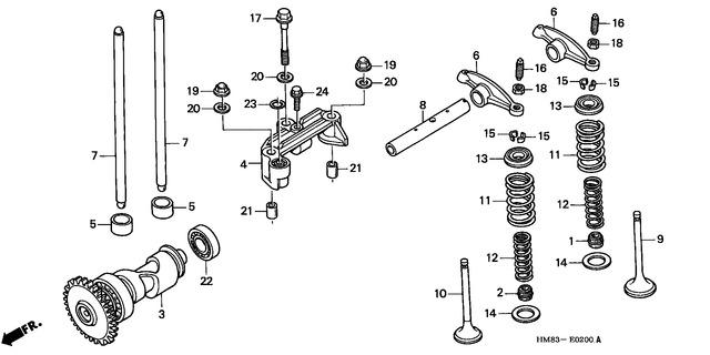 Image for Category E-02