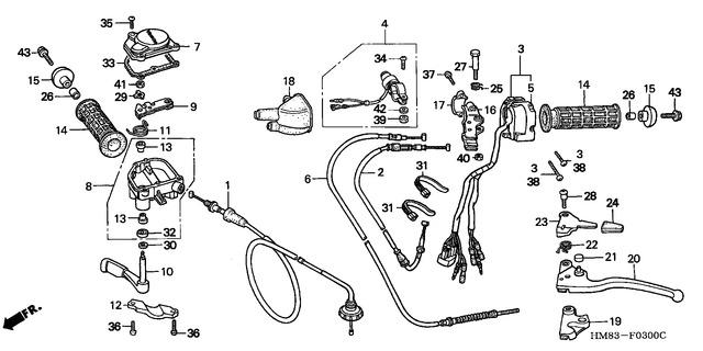 Image for Category F-03