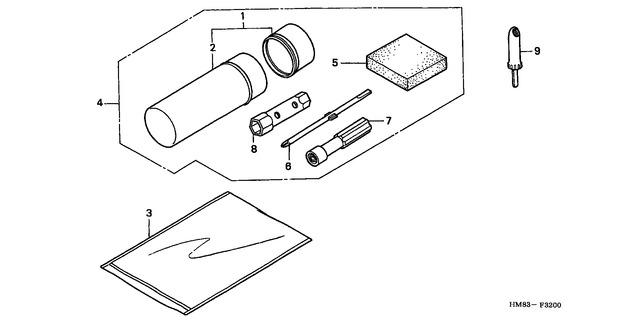 Image for Category F-32