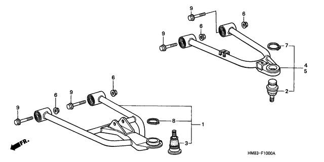 Image for Category F-10