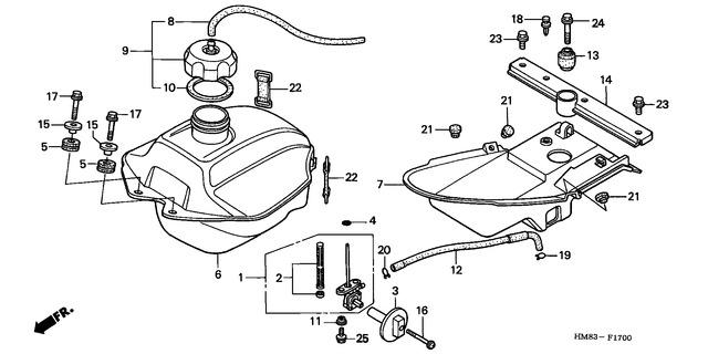 Image for Category F-17