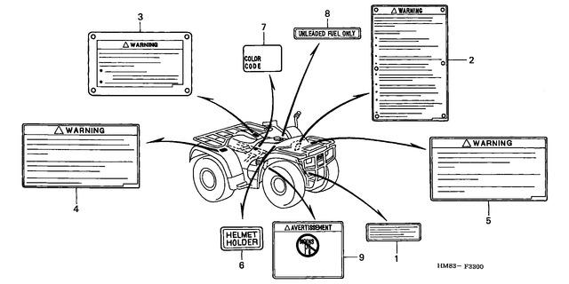 Image for Category F-33