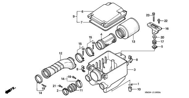 Image for Category F-19