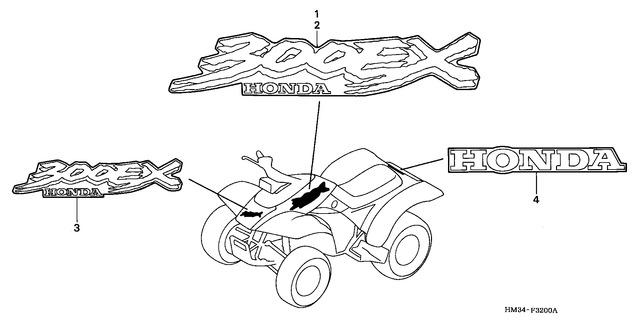 Image for Category F-32