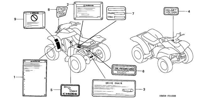 Image for Category F-31
