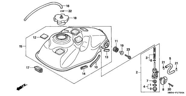 Image for Category F-17