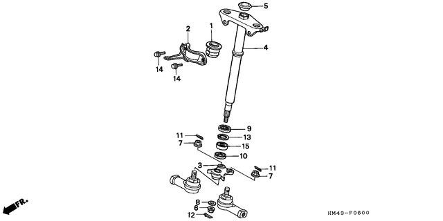 Image for Category F-06