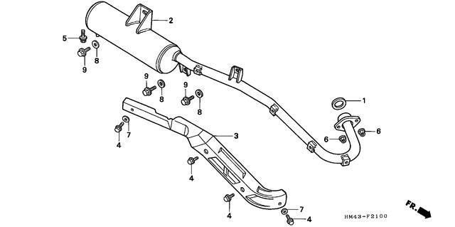Image for Category F-21