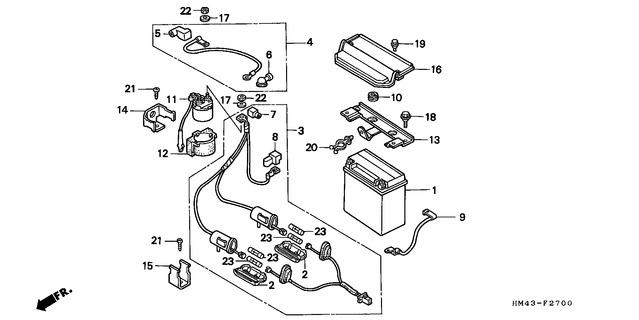 Image for Category F-27
