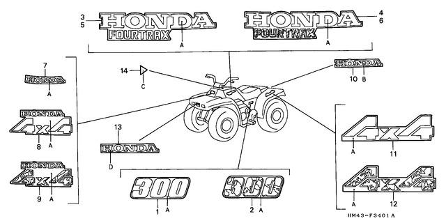 Image for Category F-34-01