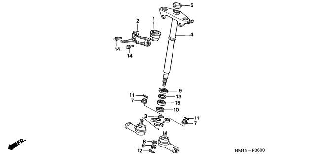 Image for Category F-06