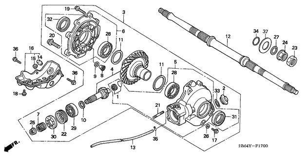 Image for Category F-17