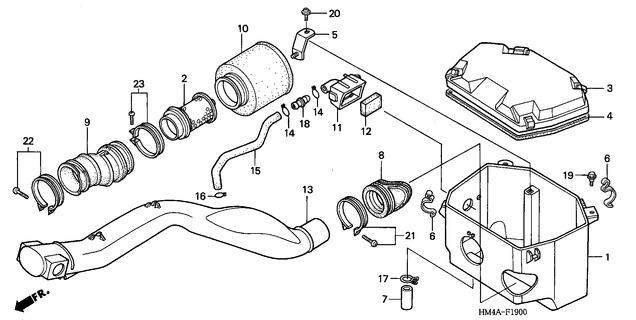 Image for Category F-19