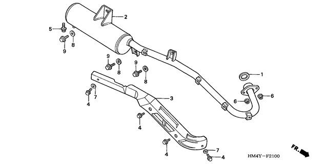 Image for Category F-21