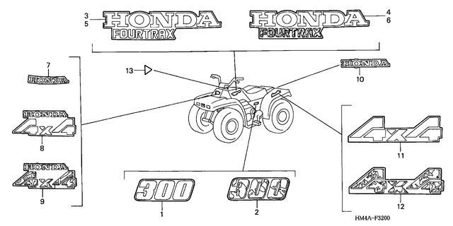 Image for Category F-32