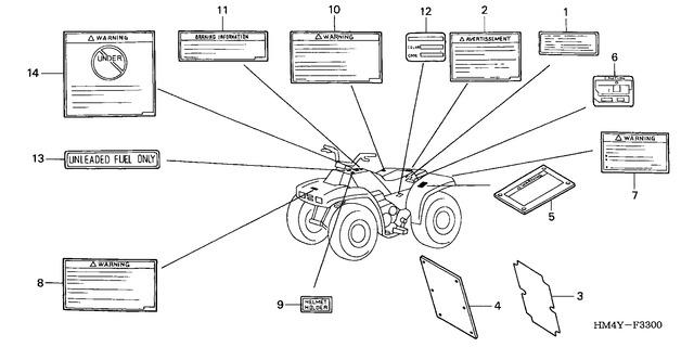Image for Category F-33