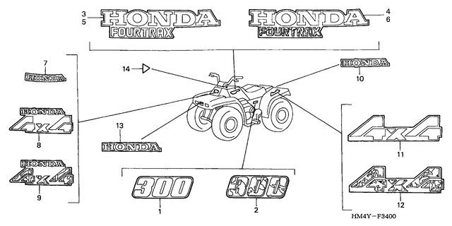 Image for Category F-34