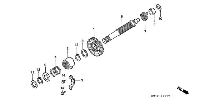 Image for Category E-15