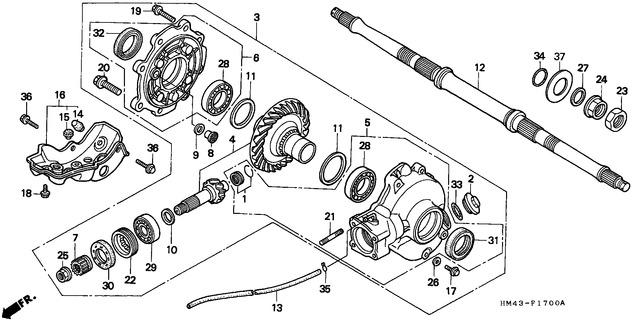 Image for Category F-17