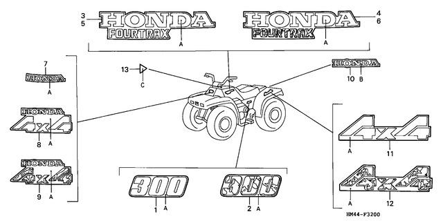 Image for Category F-32