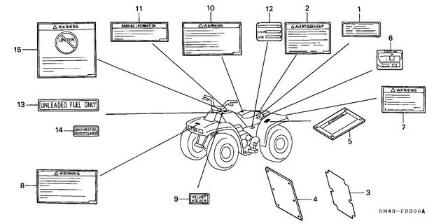 Image for Category F-33