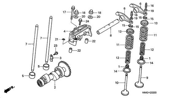 Image for Category E-02