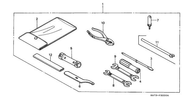 Image for Category F-32