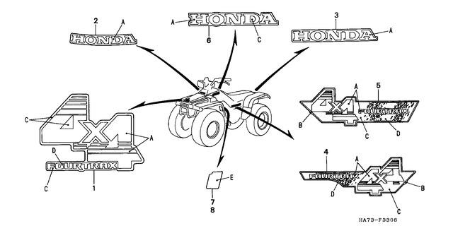 Image for Category F-33-06