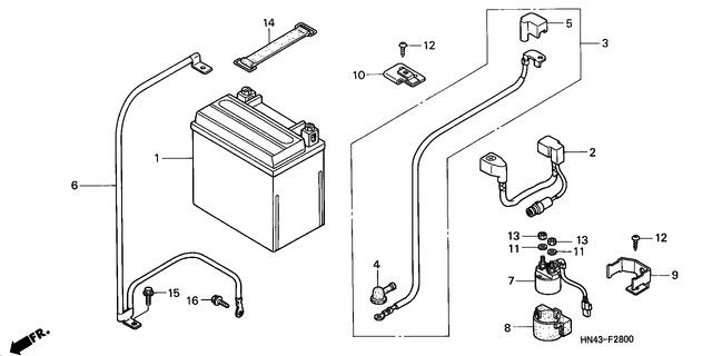 Image for Category F-28