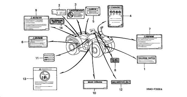 Image for Category F-35