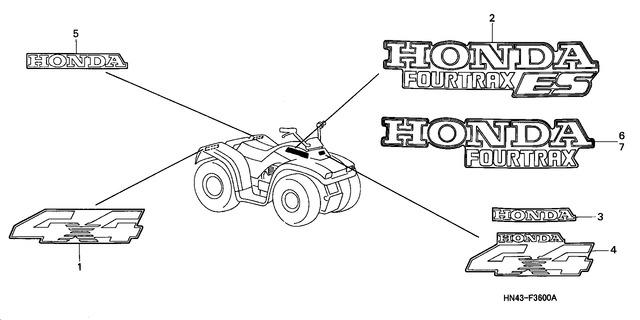 Image for Category F-36