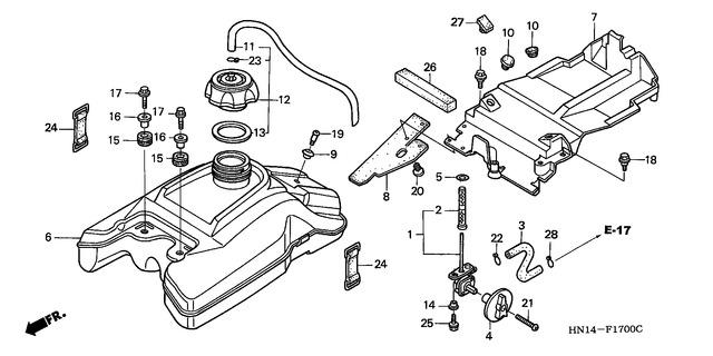Image for Category F-17