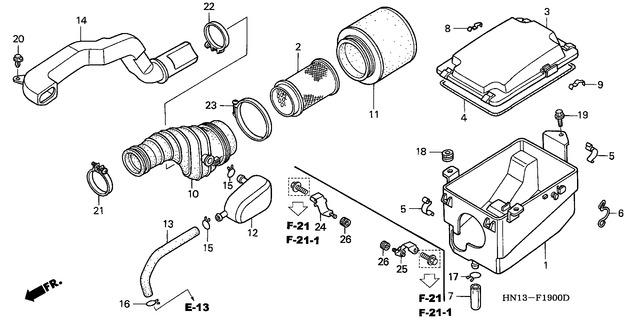 Image for Category F-19