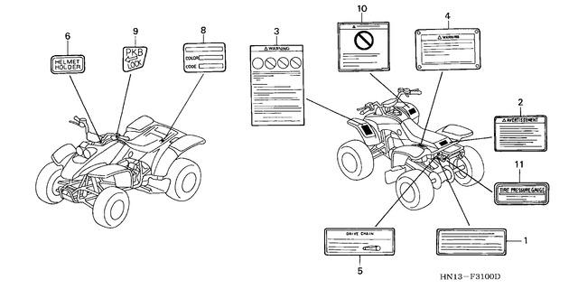Image for Category F-31