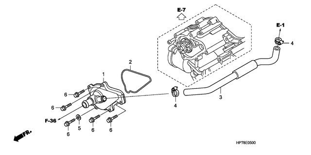 Image for Category E-05